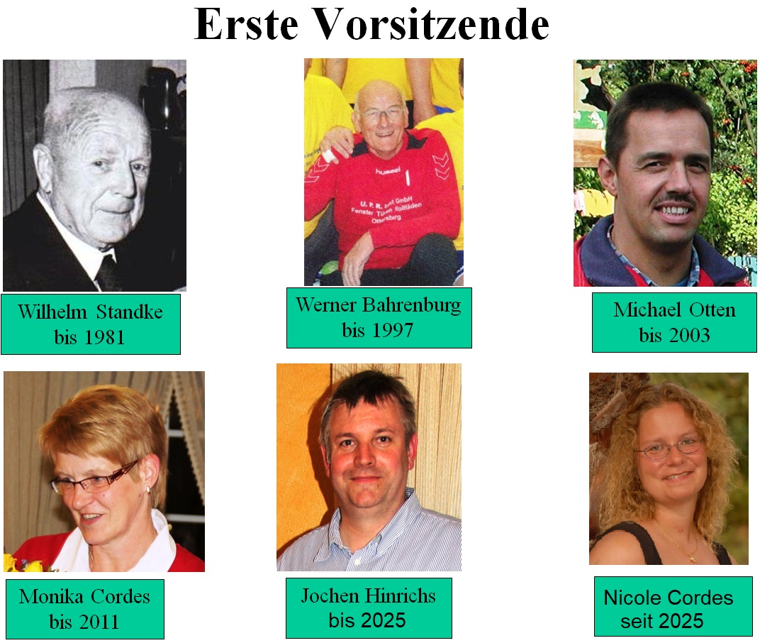 Erste Vorsitzende 2025